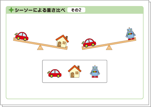 発達診断テスト難問対策セット | ふでまる道場